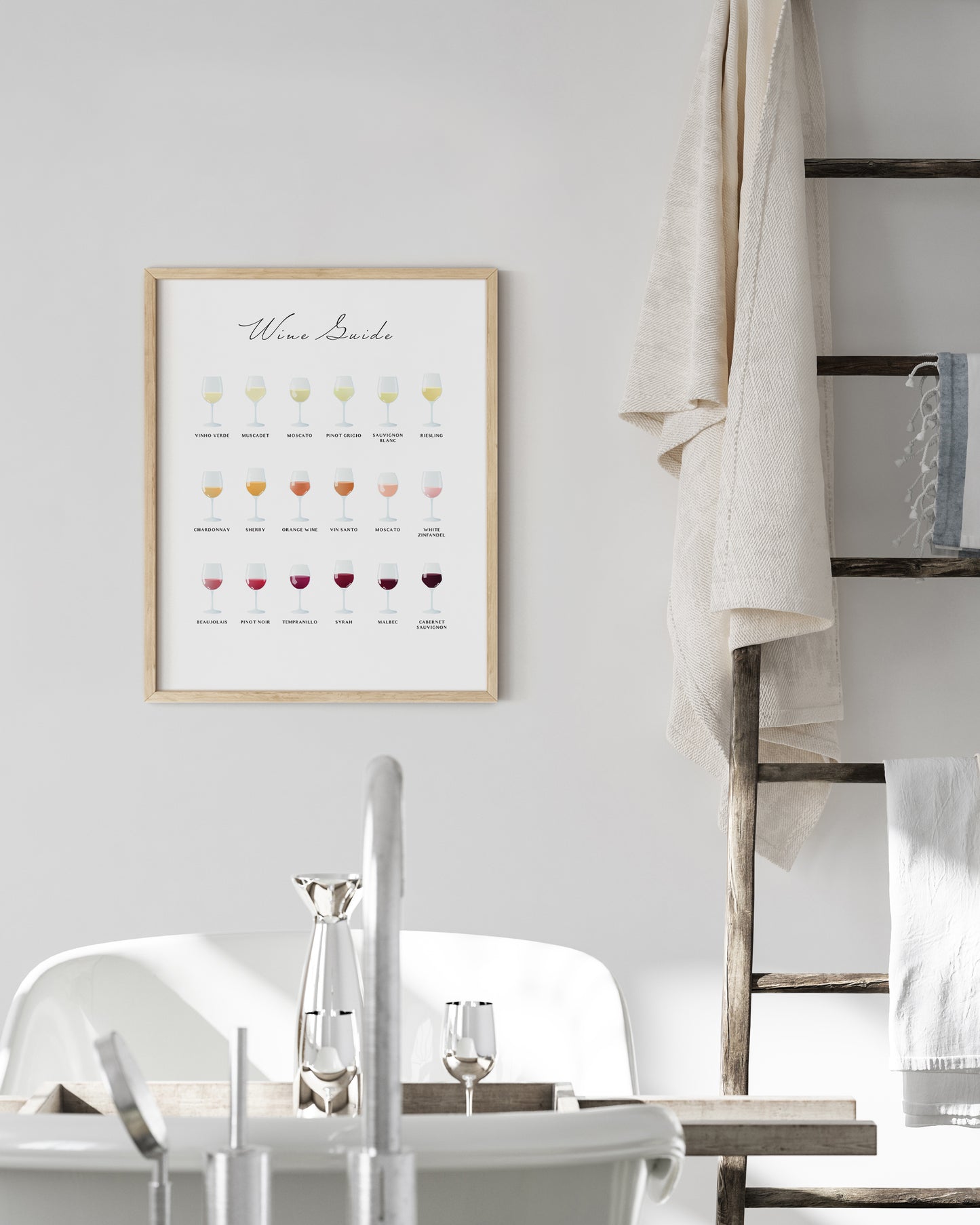 Wine Guide Print