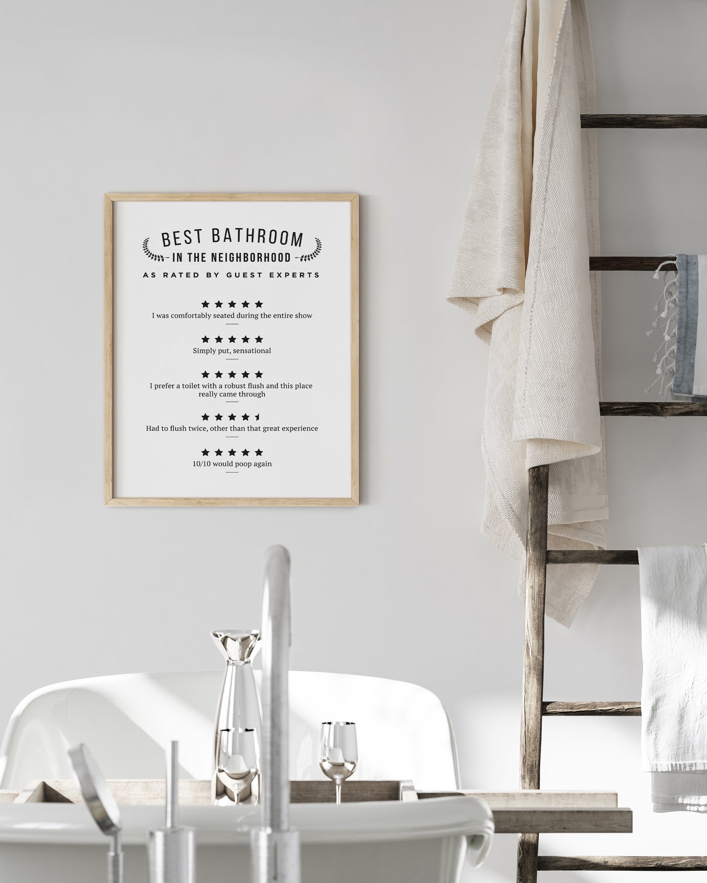 Bathroom ratings