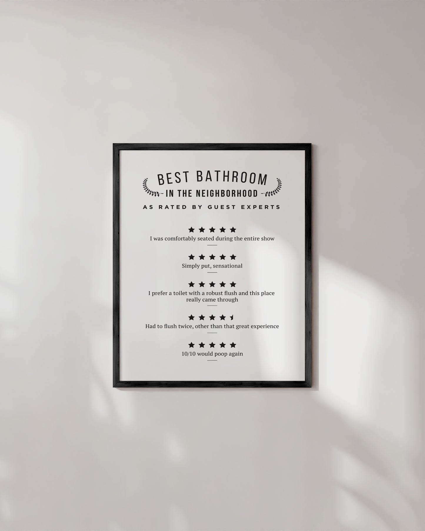 Bathroom ratings