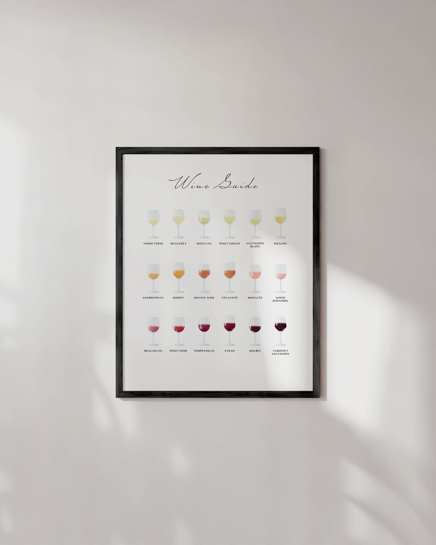 Wine Guide Print