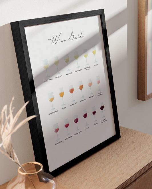 Wine guide