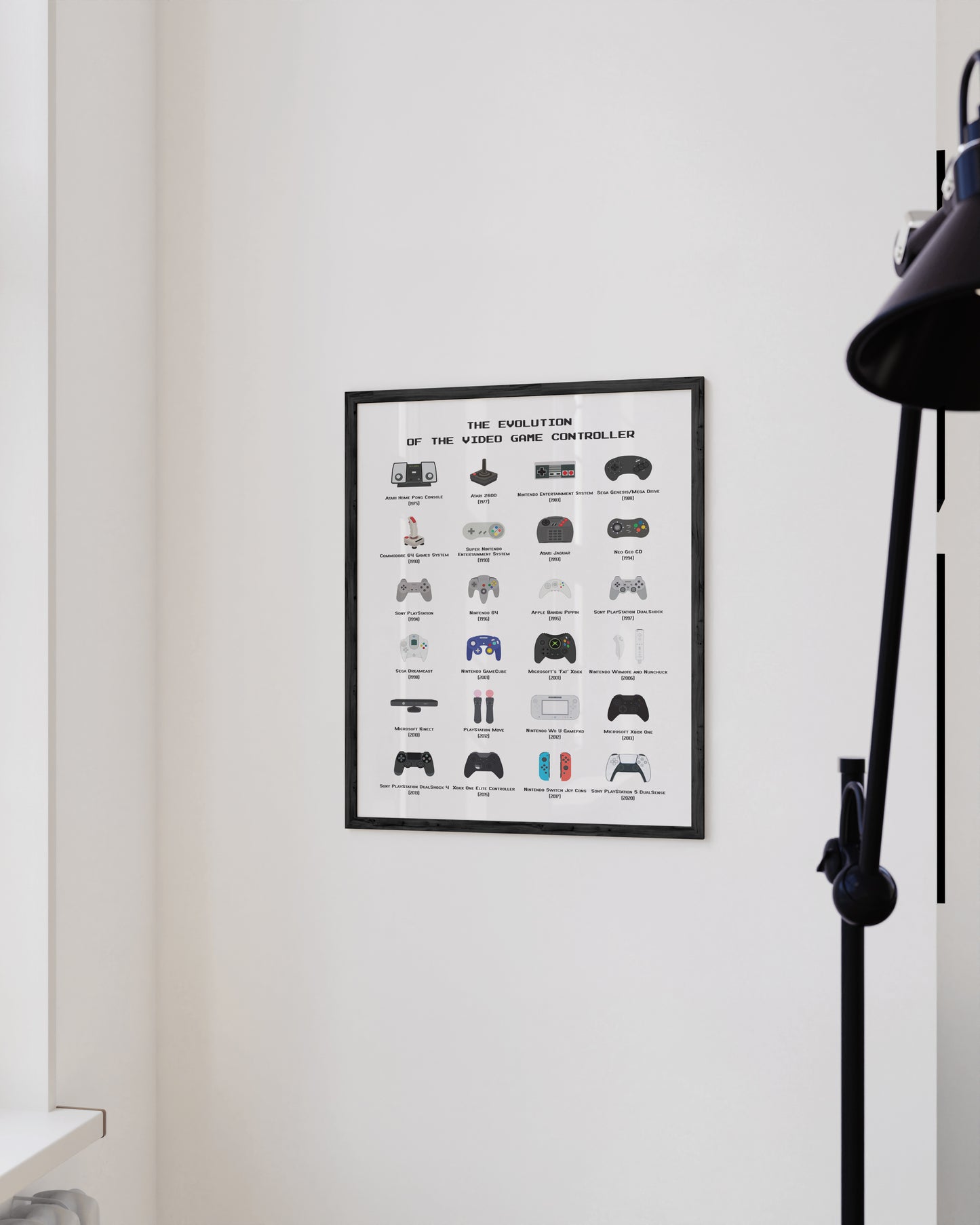 Evolution of the video game controller gamer gifts wall decor poster