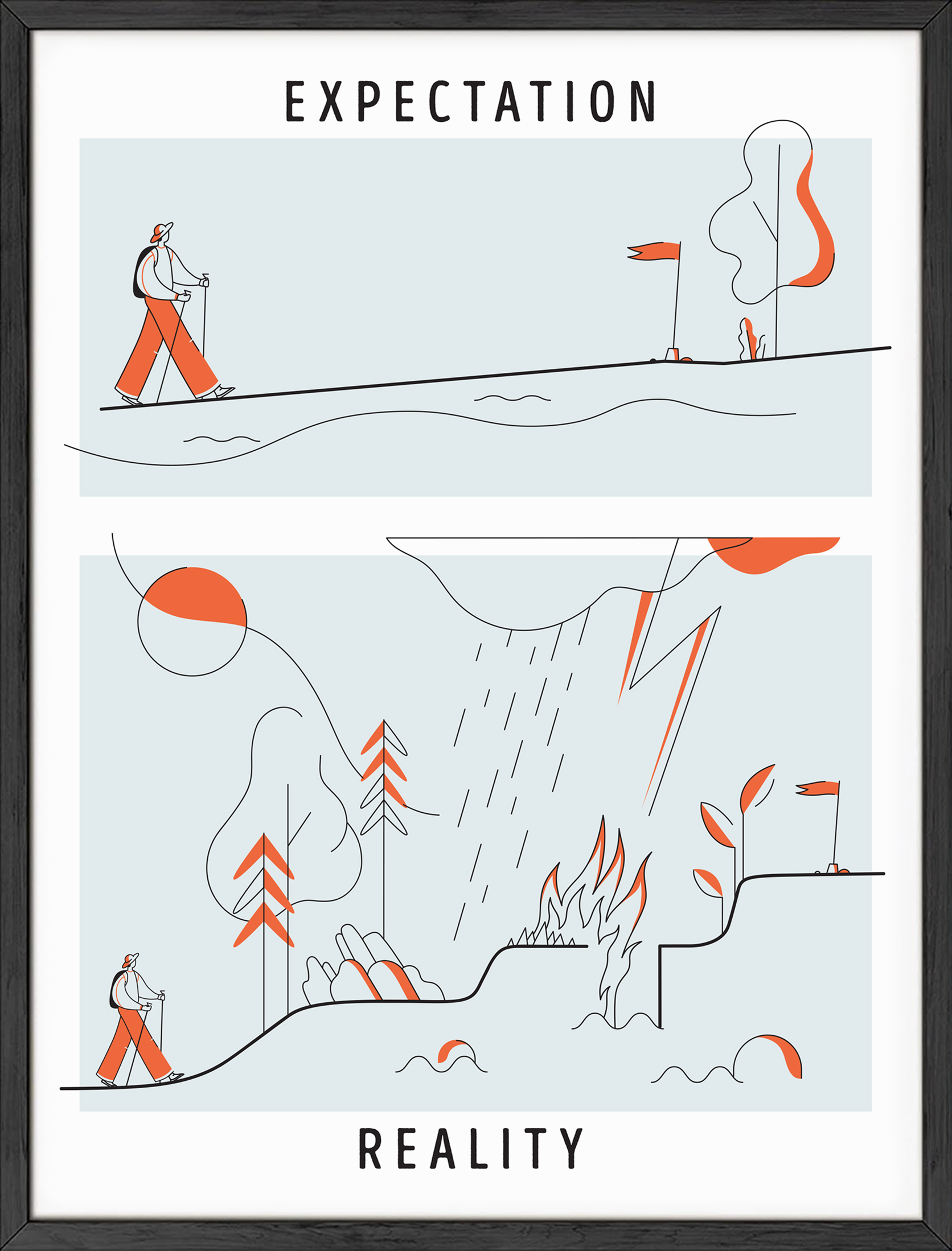 Expectations Vs Reality expectations-vs-reality