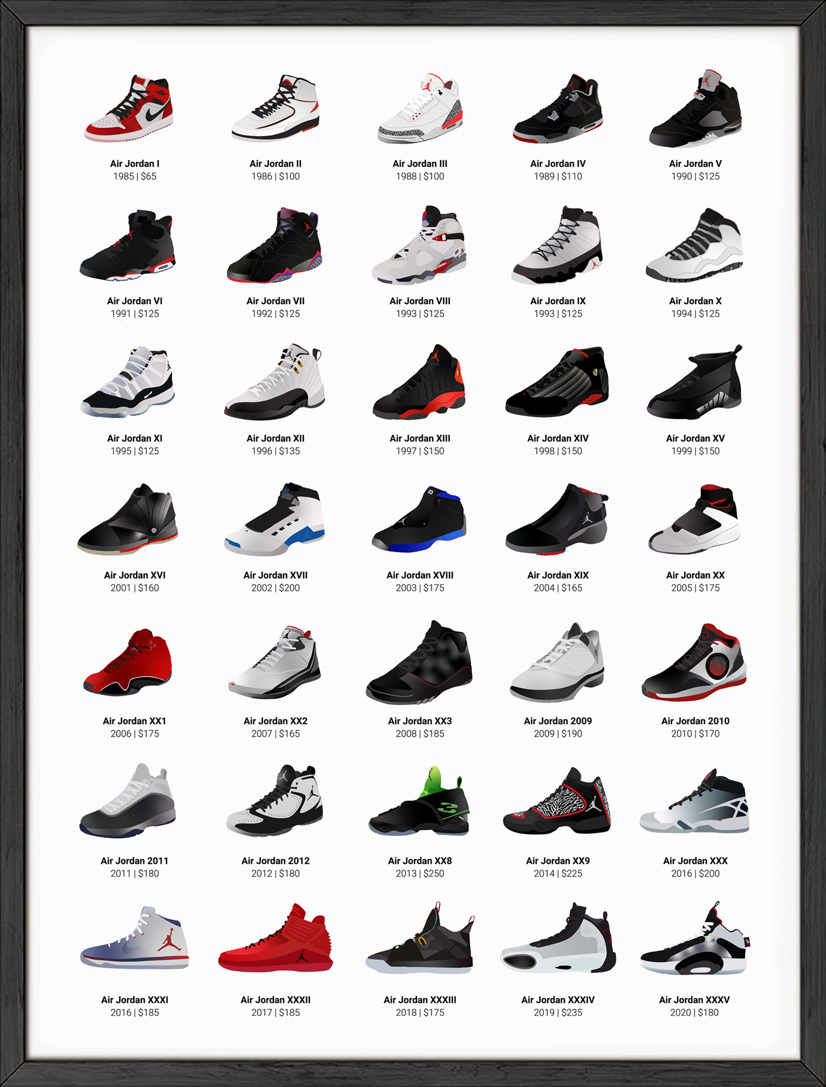 all michael jordan shoes logo