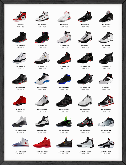 Jordans