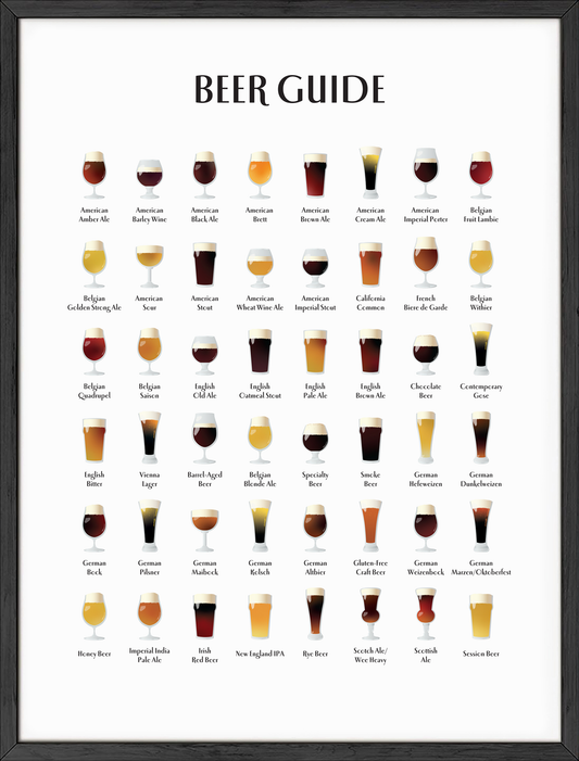 Beer guide