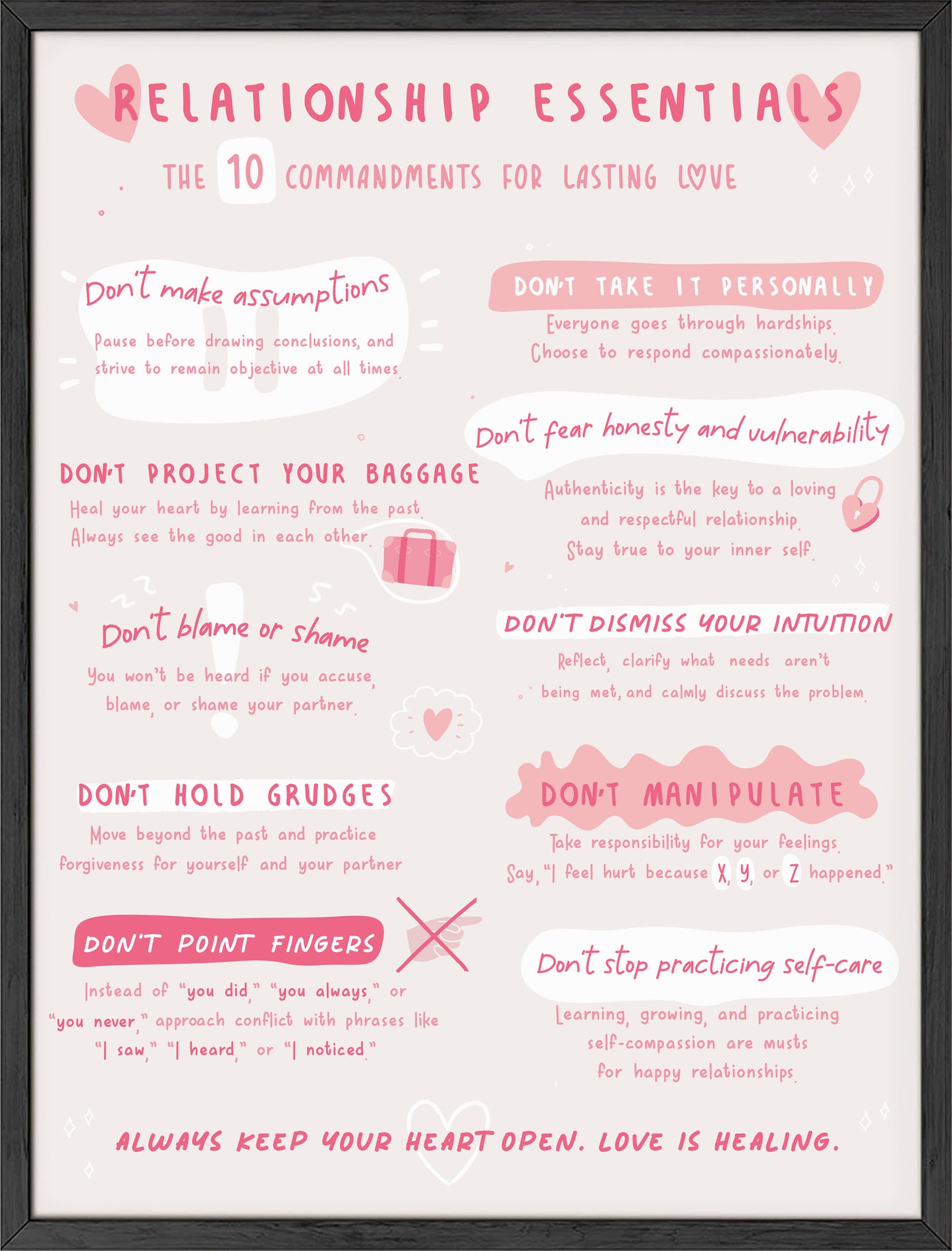 Relationship Essentials