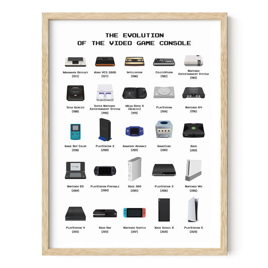 HAUS AND HUES Video Game Art, Video Game Room Decor, Video Game Posters For Boys Room, Gaming Room Decor For Boys Wall Art Prints