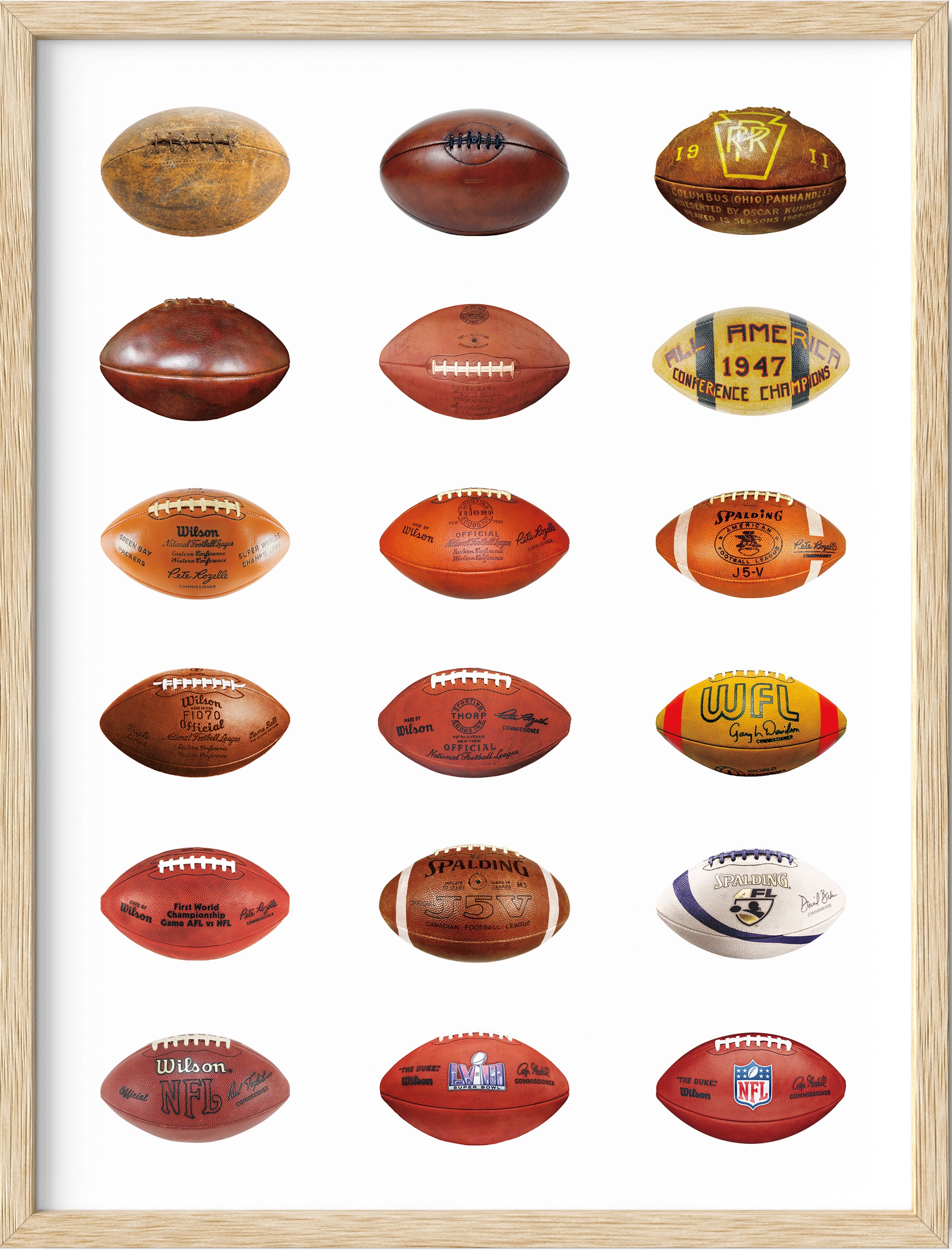 Football Memory Poster Football Posters for Boys Bedroom, Sports Posters – Haus and Hues