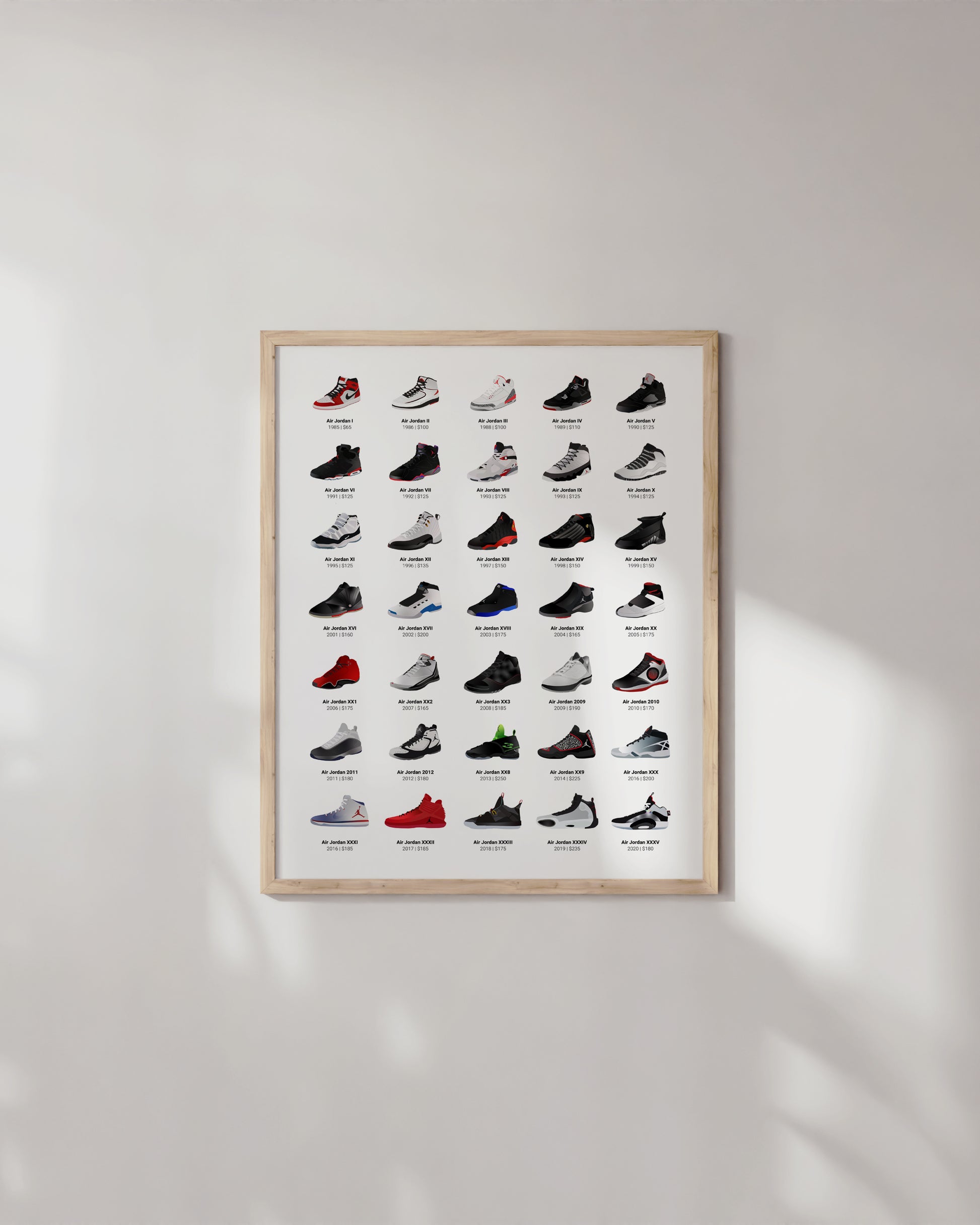 CSNARTS - Air Jordan, Prints, Set of 6 (8''x10'') UNFRAMED, Room