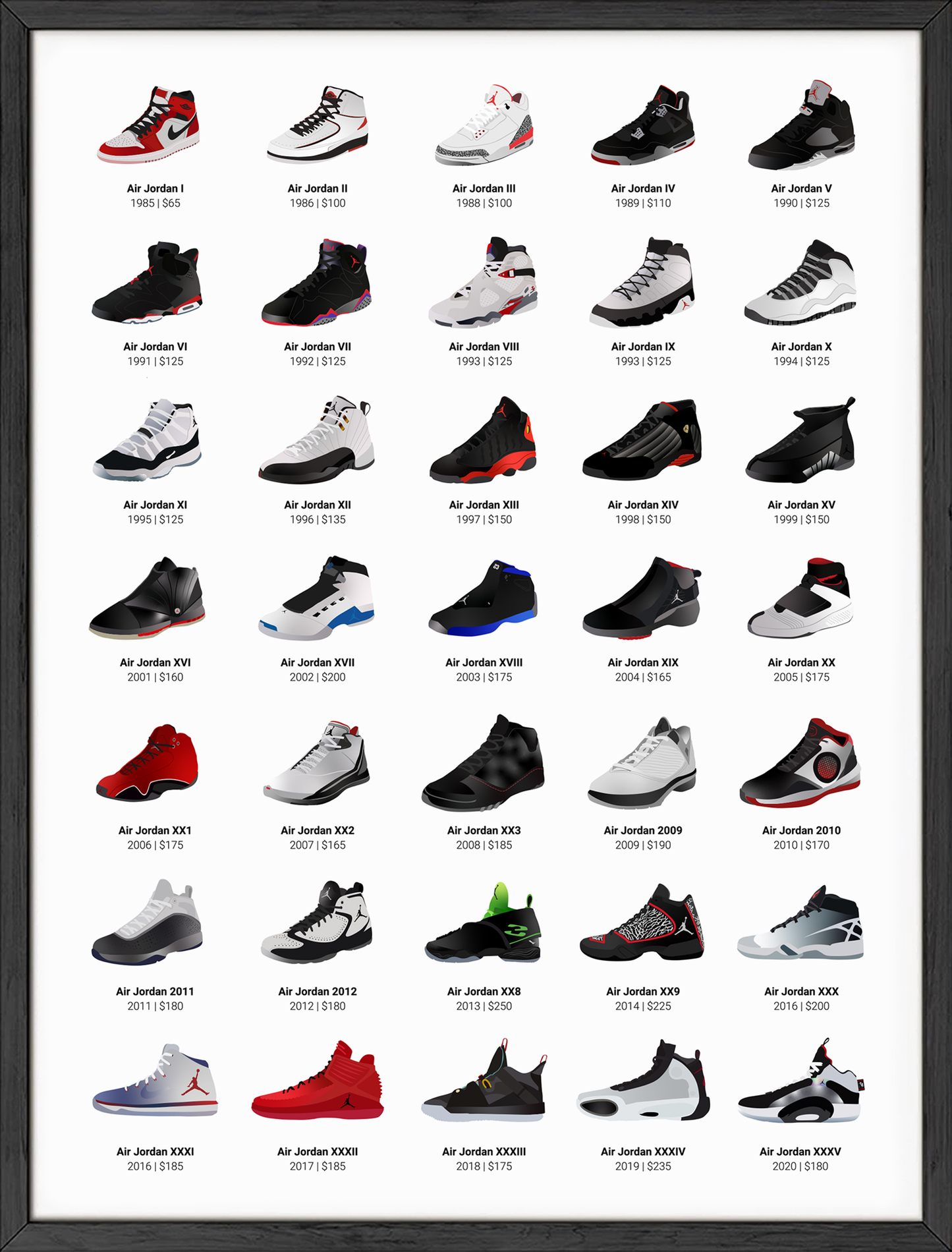 Jordans