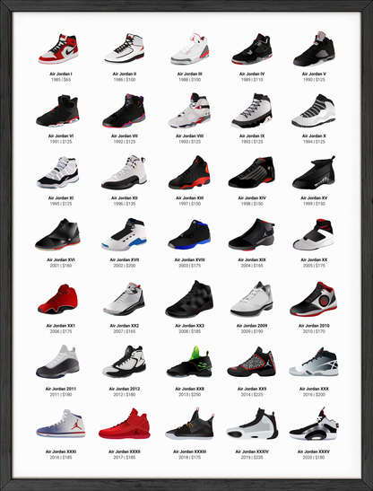 Every type of clearance jordan