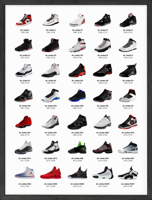 Different jordans top