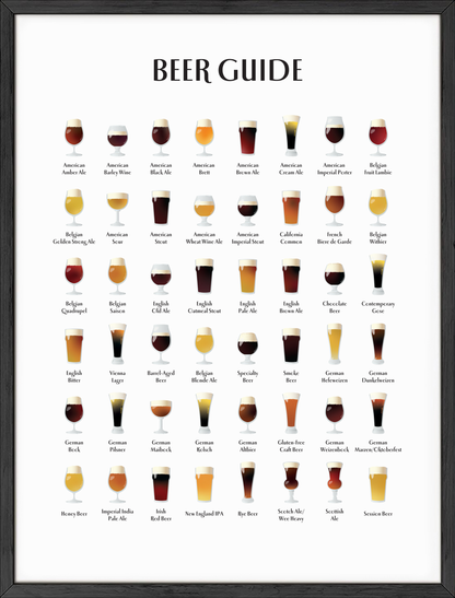 Beer Guide