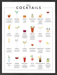Cocktail chart